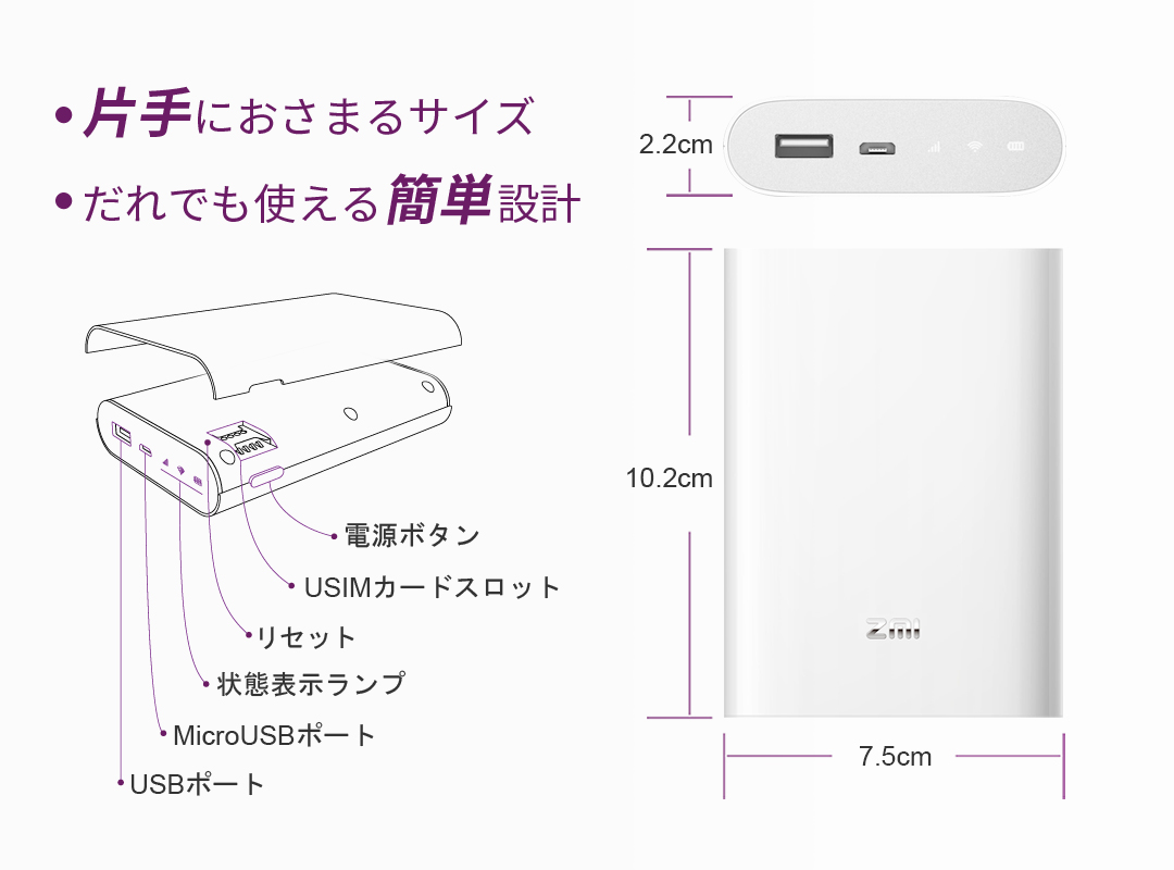 ZMI MF855 コンパクトサイズ