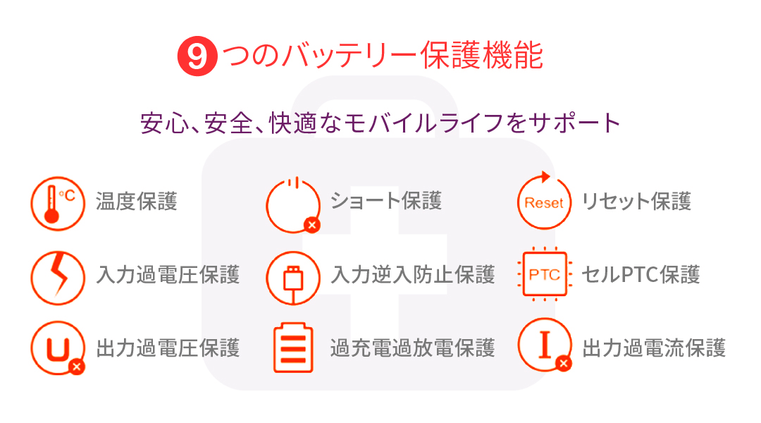 9つのバッテリー保護機能