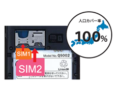 SIMフリーでDual SIM